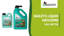 Load image into Gallery viewer, Grosorb Liquid Soil Wetter