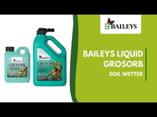 Load and play video in Gallery viewer, Grosorb Liquid Soil Wetter