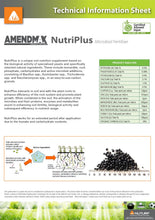 Load and play video in Gallery viewer, AmendMAX Nutriplus SGN 150
