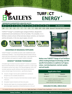 Turfect Lawn Energy