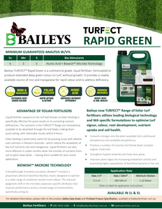 Turfect Rapid Green